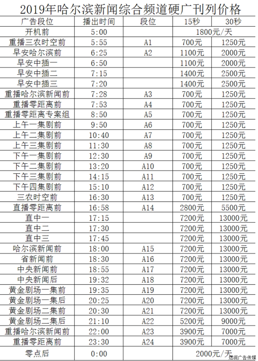 哈尔滨新频道广告电话15821083091