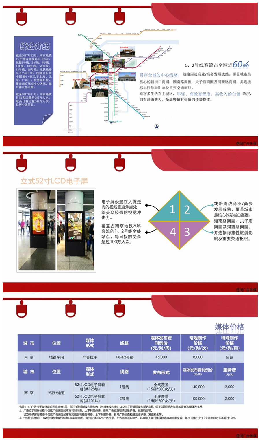 南京地铁拉手广告电话15821083091