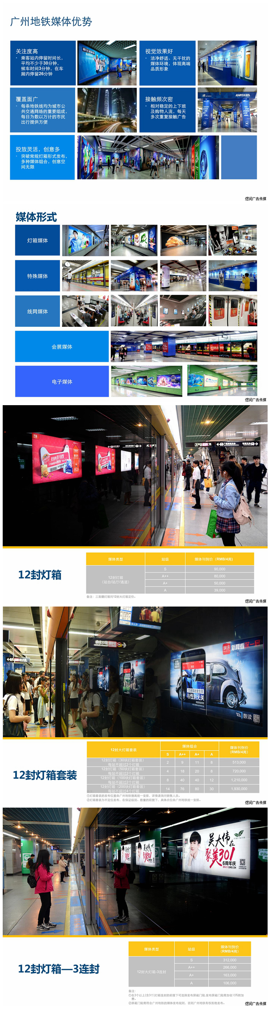 地铁广告电话15821083091