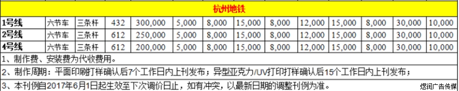 杭州地铁拉手广告电话15821083091