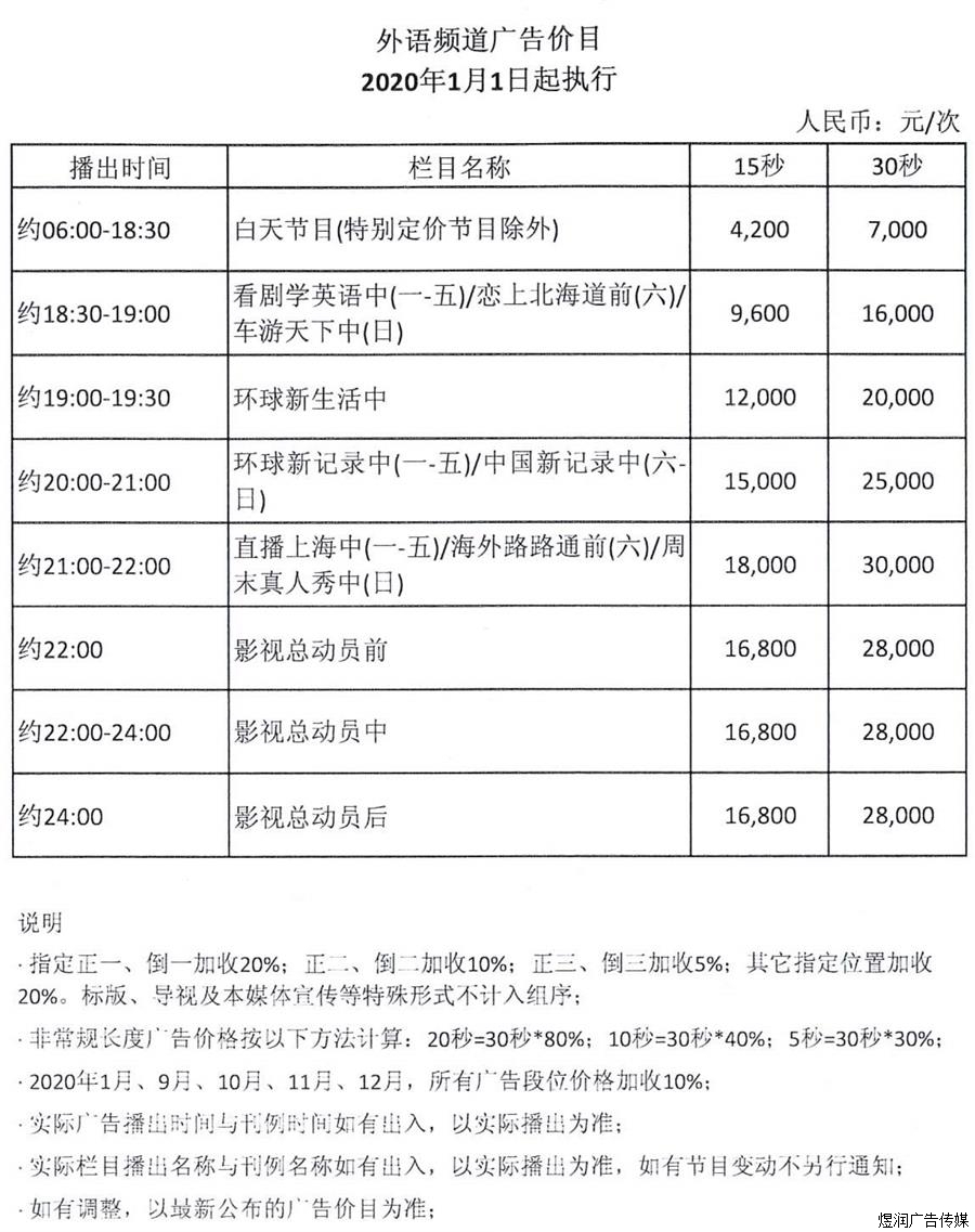 上海外语频道广告价格