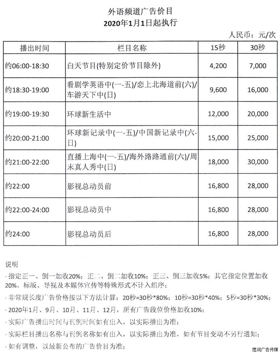 上海外语频道广告价格