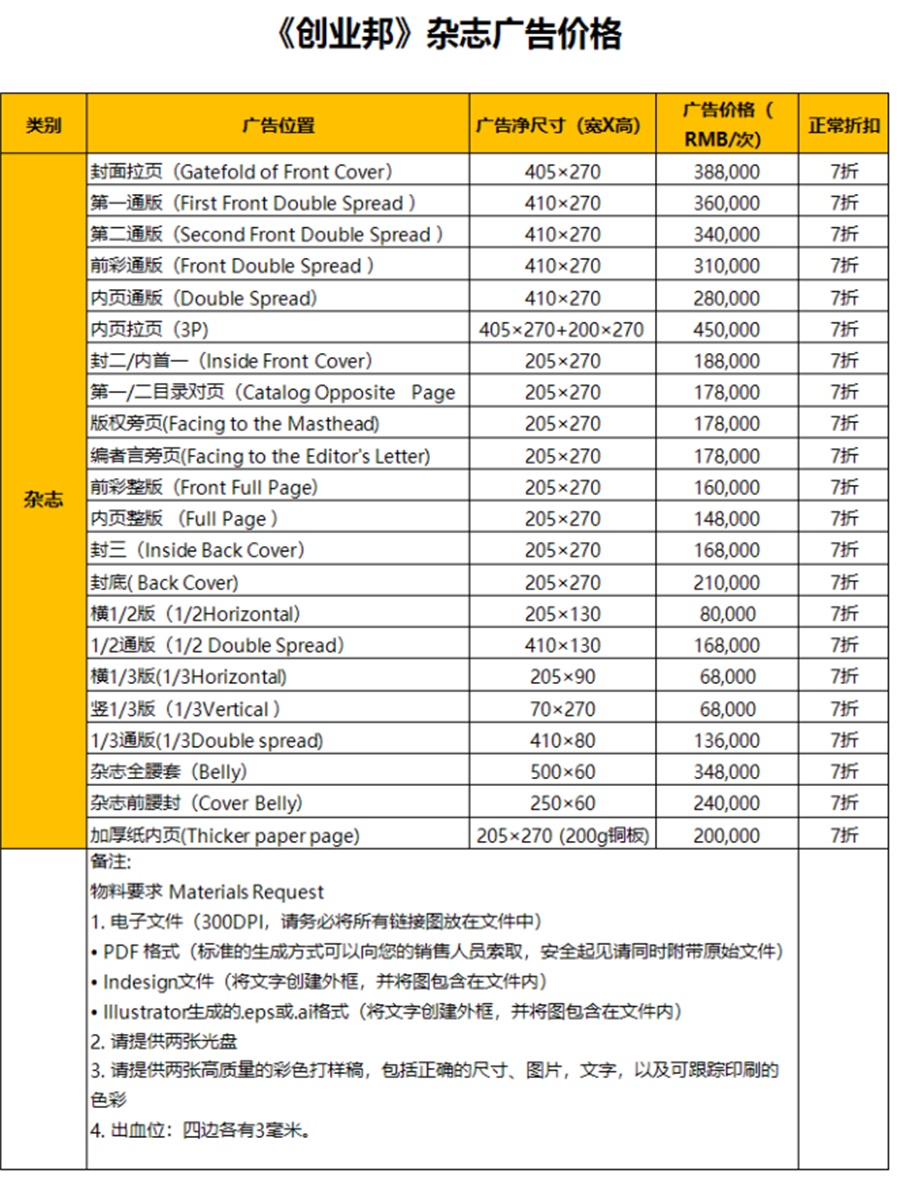 创业邦杂志广告价格