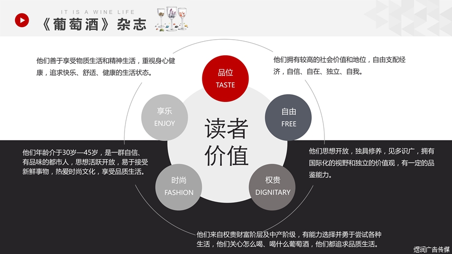 葡萄酒杂志广告电话15821083091