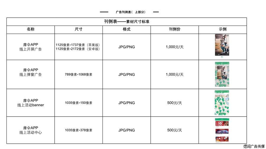 摩伞机身冠名广告电话