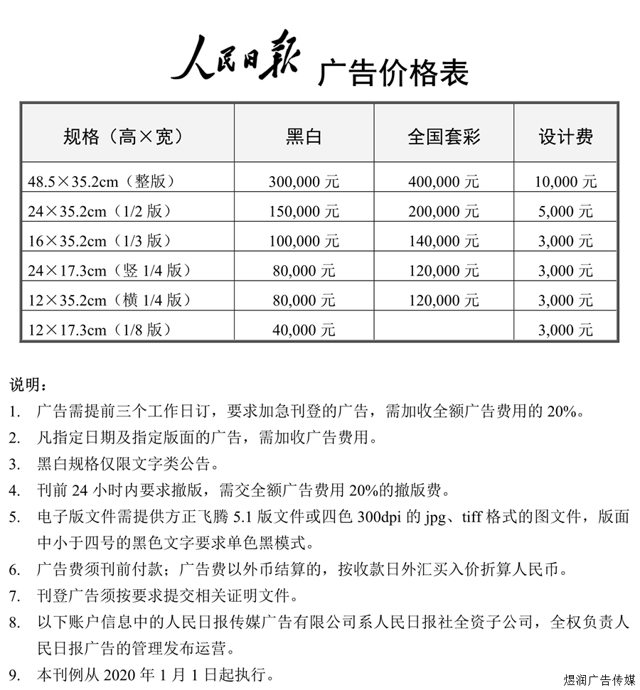 人民日报广告最新价格