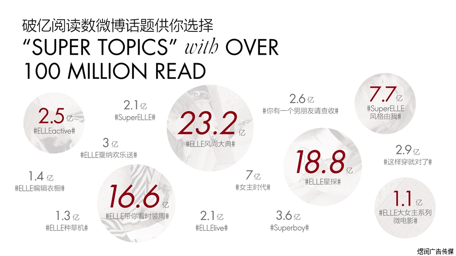 ELLE杂志广告电话15821083091 ELLE杂志广告电话15821083091