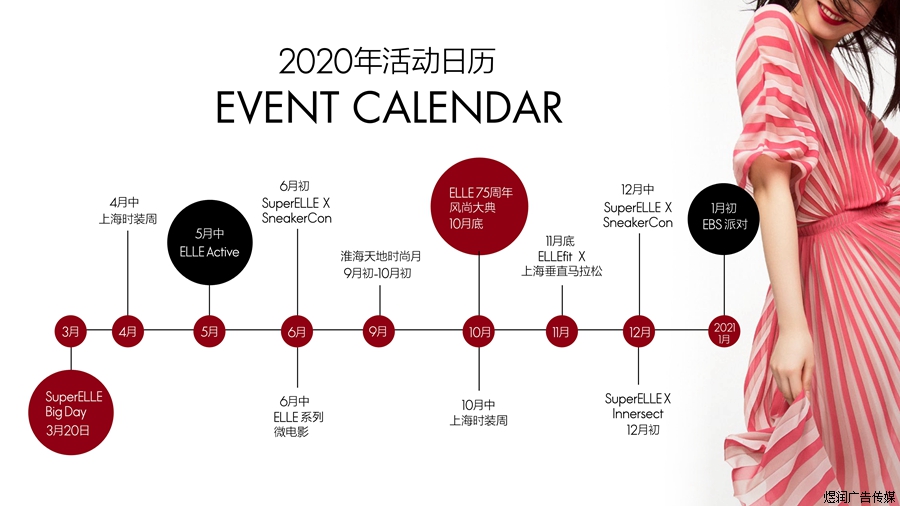 ELLE杂志广告电话15821083091 ELLE杂志广告电话15821083091