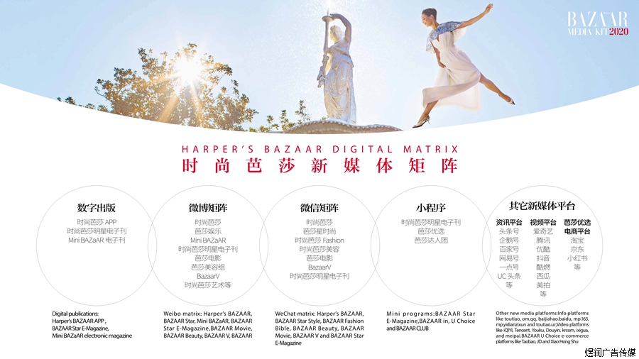 时尚芭莎杂志广告电话 时尚芭莎杂志广告电话