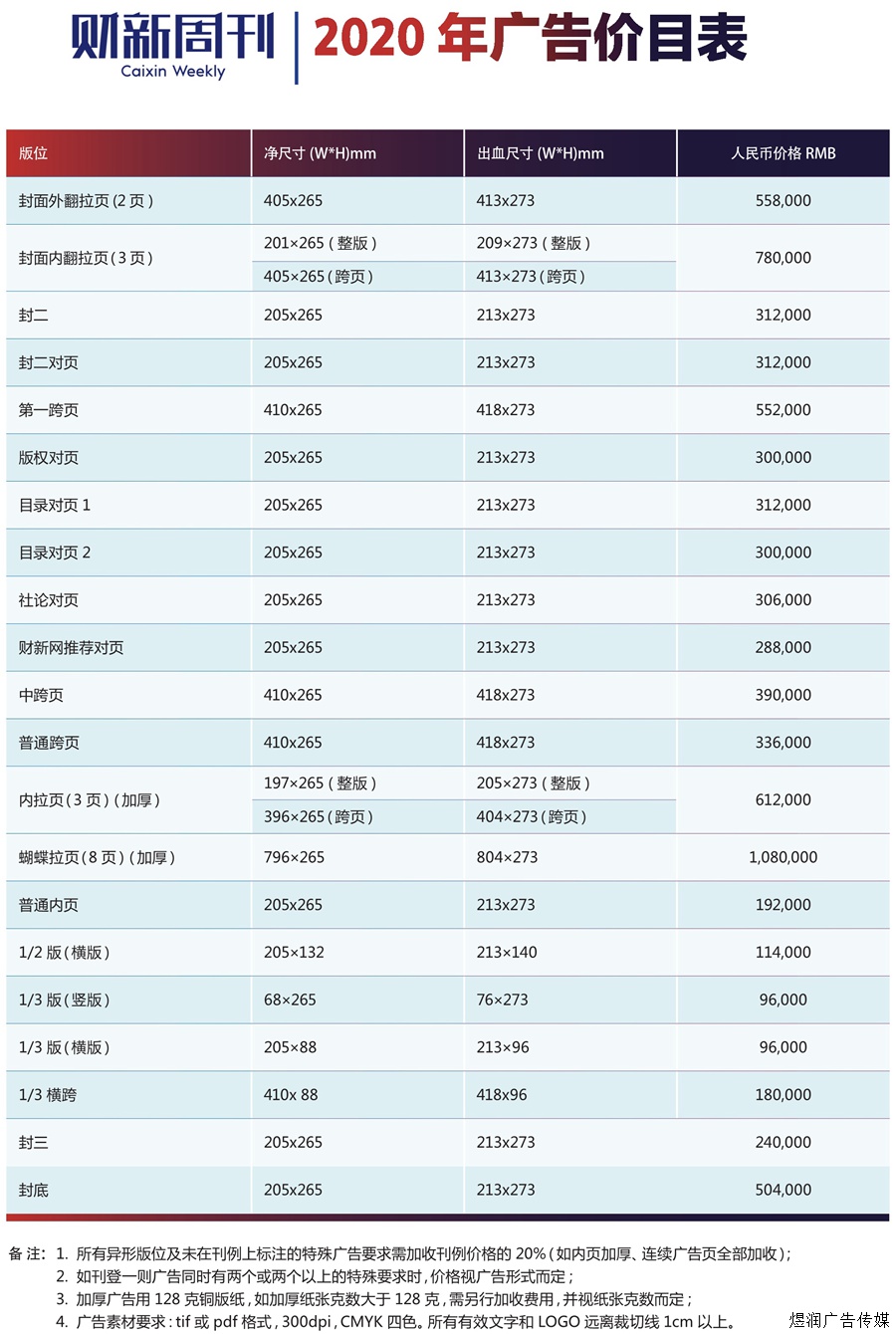 财新周刊杂志广告价格