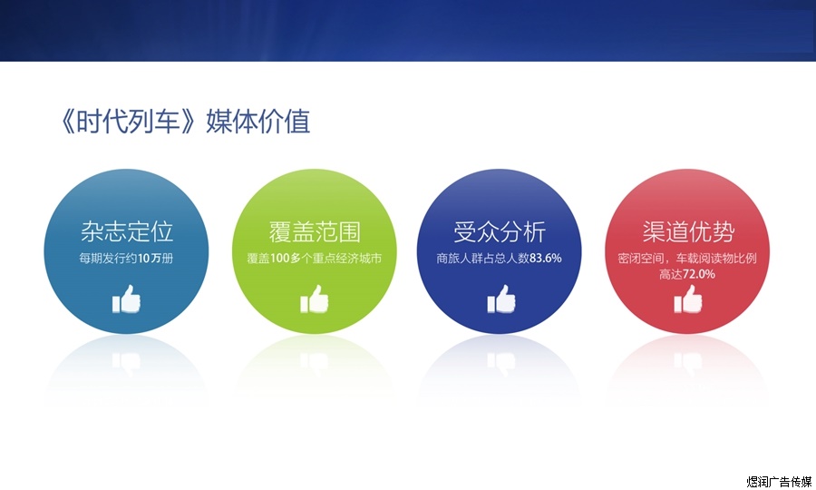 时代列车广告联系电话 时代列车广告联系电话