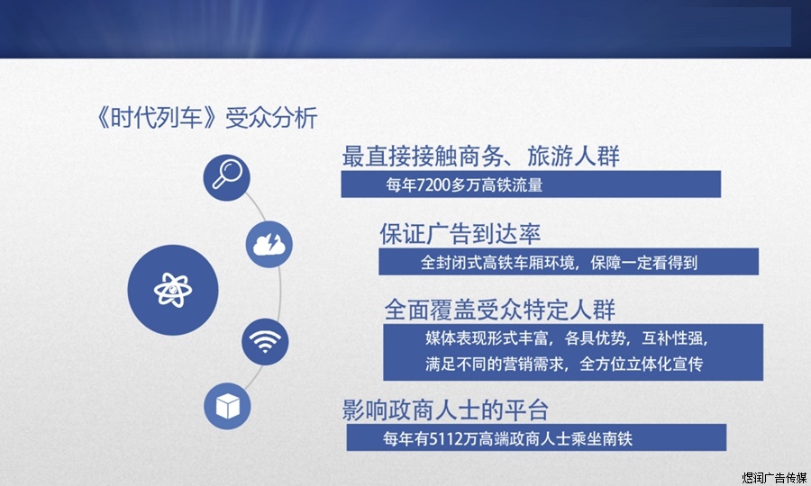 时代列车杂志广告联系电话 时代列车杂志广告联系电话