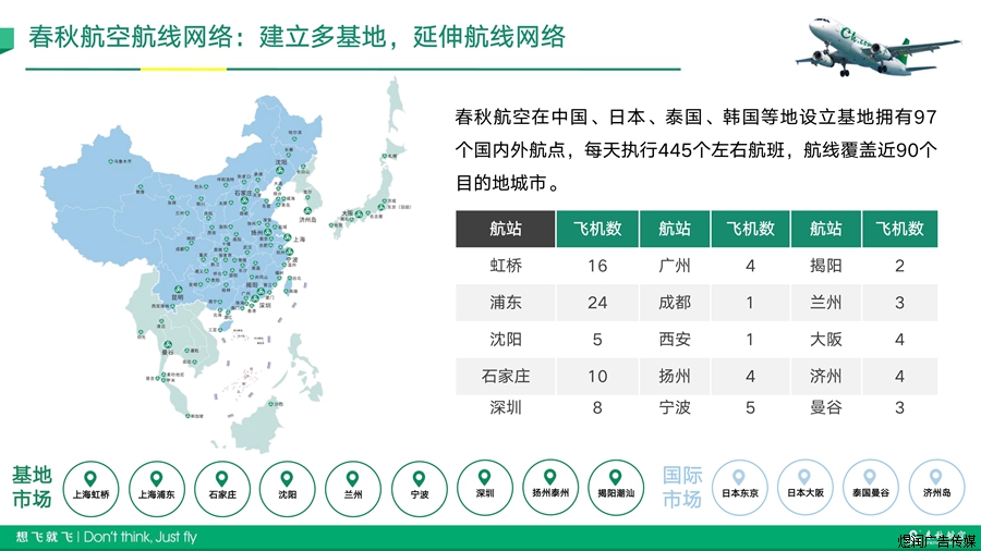 春秋航空旅途时光杂志广告电话