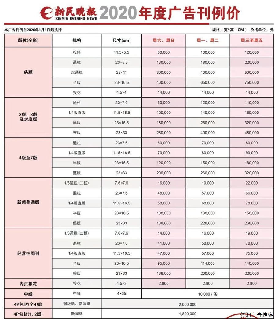 新民晚报广告价格