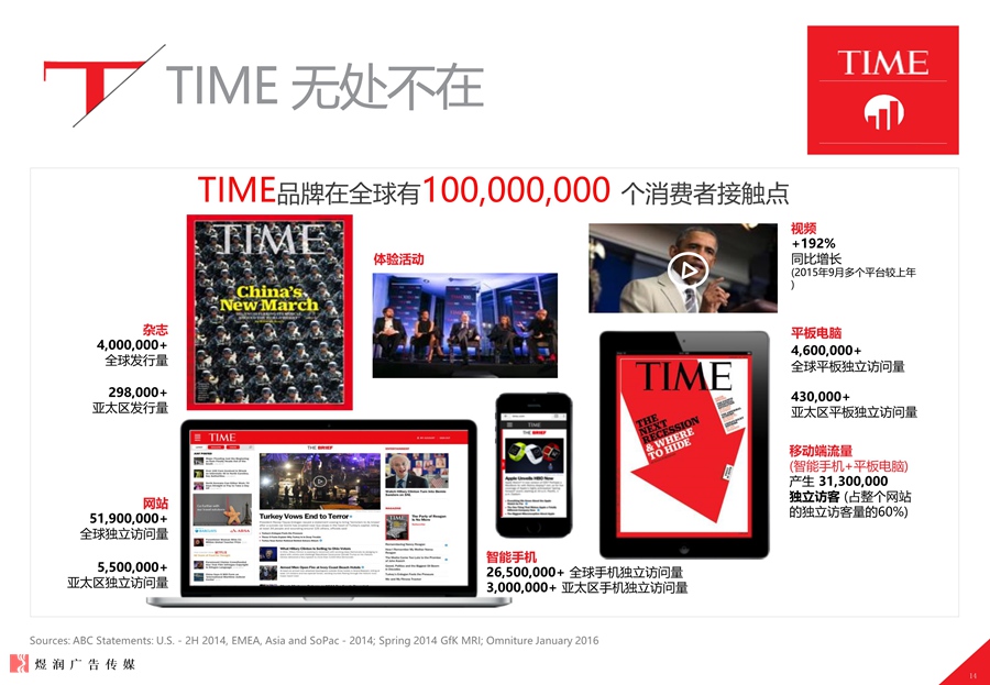 ，美国TIME时代周刊3