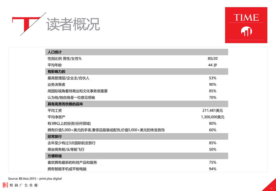 ，美国TIME时代周刊2