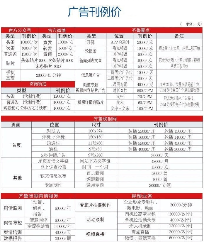 齐鲁晚报新媒体广告价格