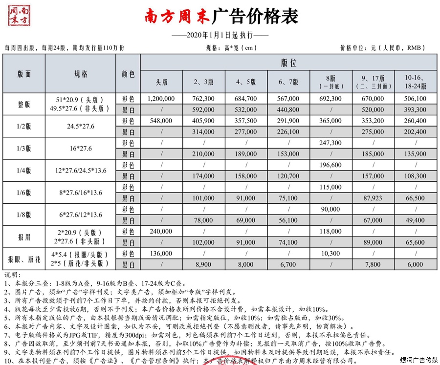 南方周末广告价格