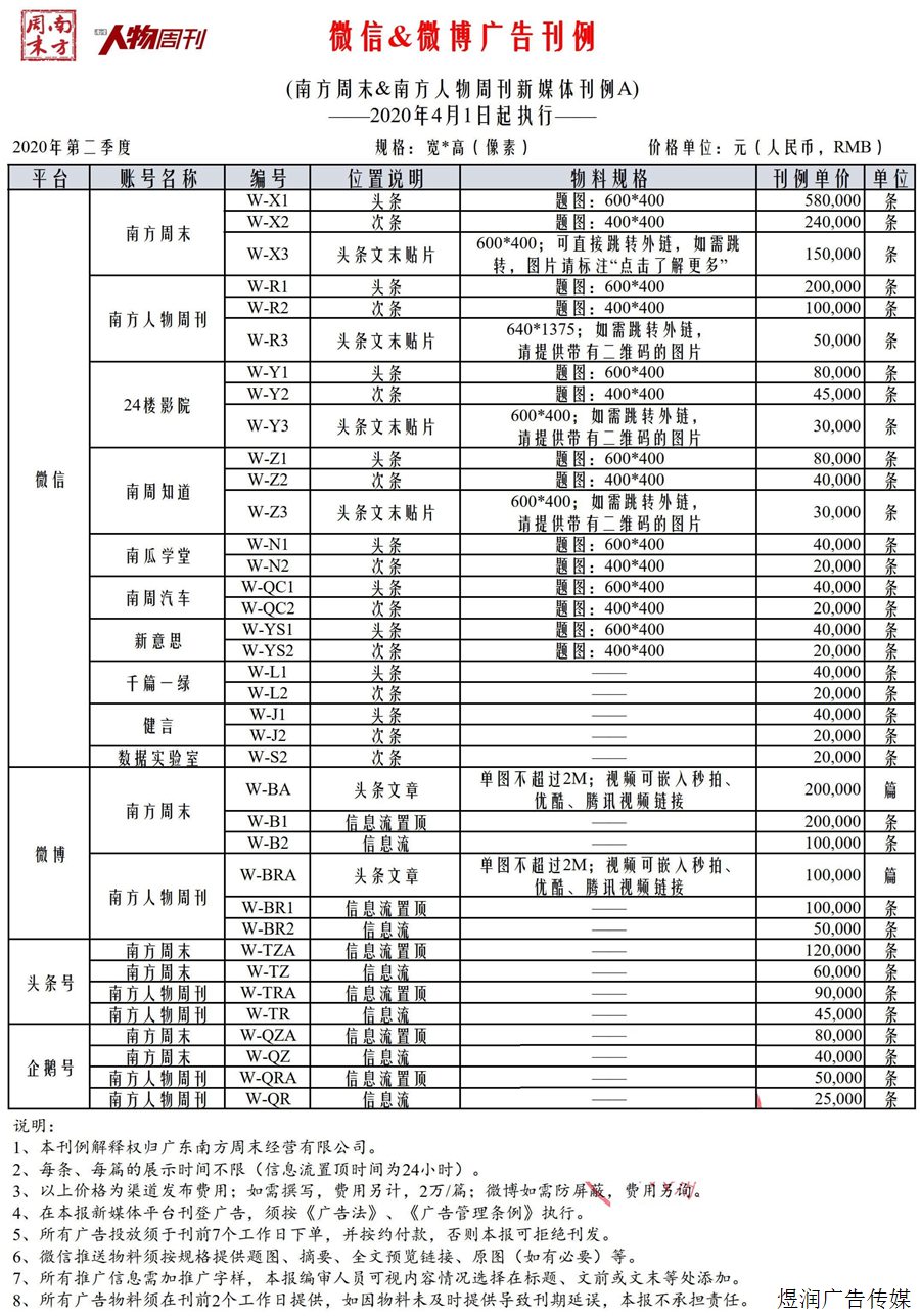 南方人物周刊新媒体广告价格