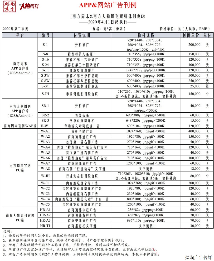 南方人物周刊微信微博广告价格