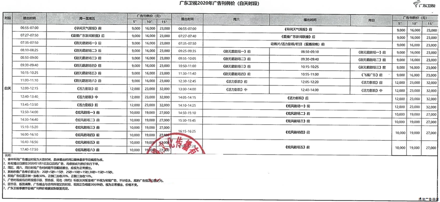 2020年广东卫视广告价格