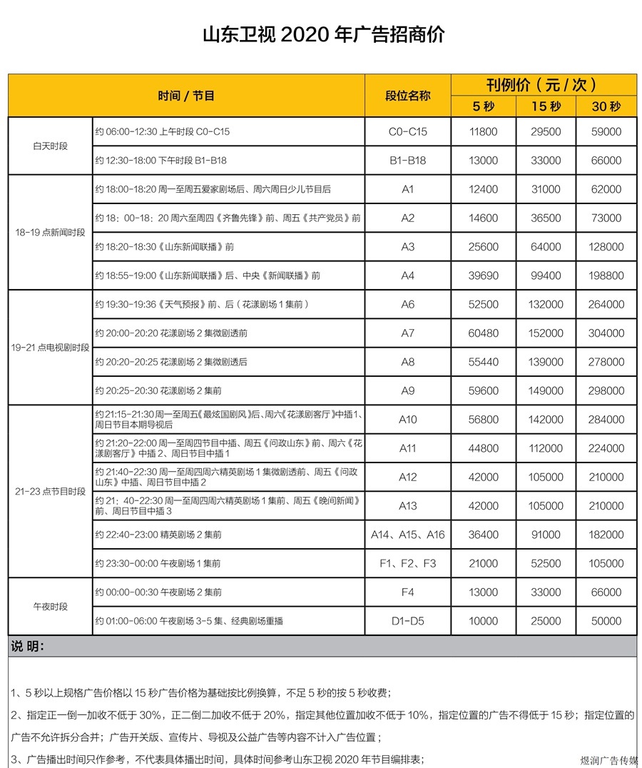 山东卫视广告价格