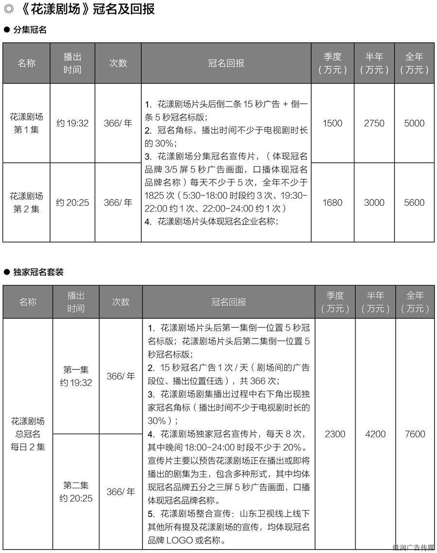 山东卫视广告价格