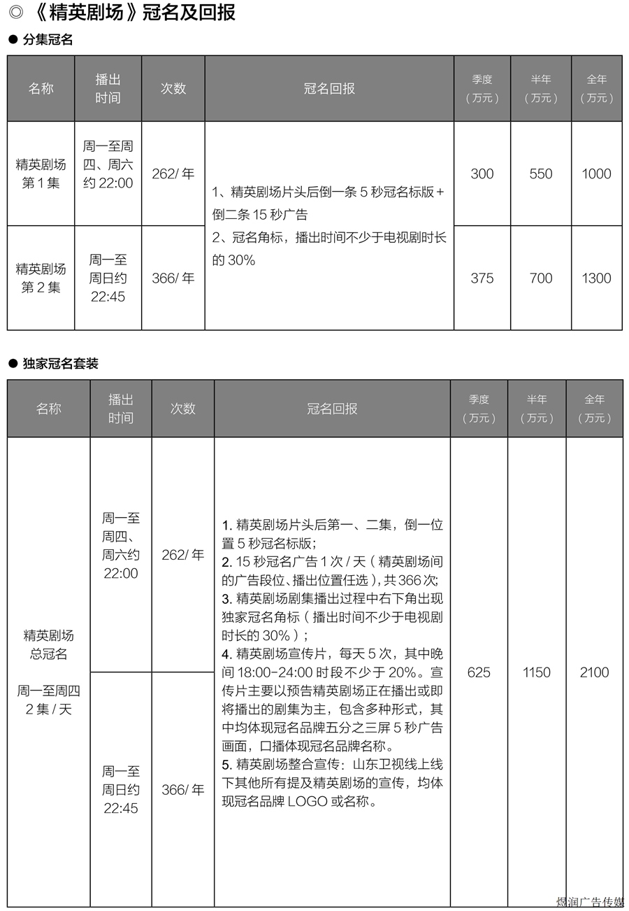 山东卫视广告价格