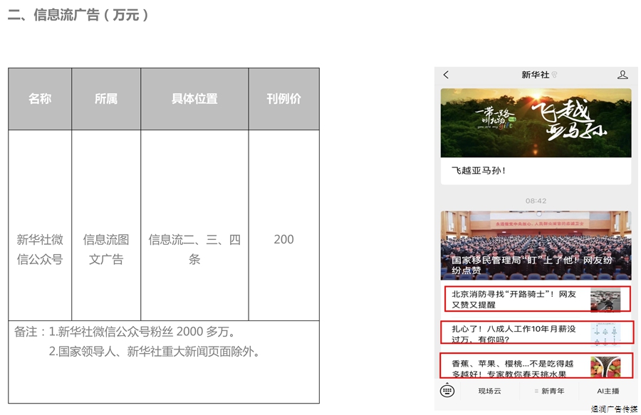 新华社微信公众号广告电话