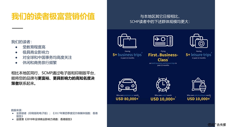 香港报纸广告电话 香港报纸广告电话