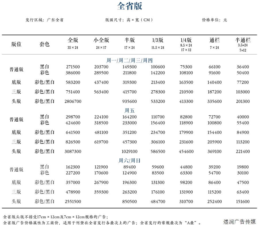 南方都市报广告价格