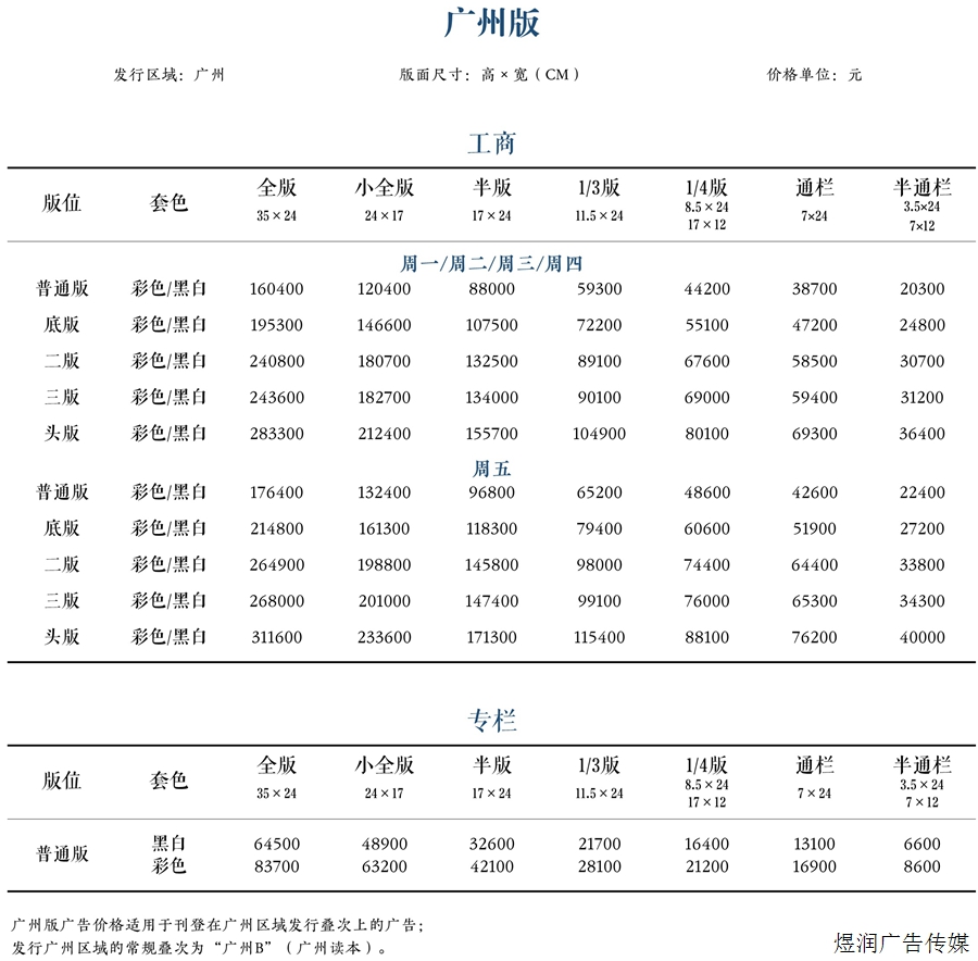 南方都市报广告价格