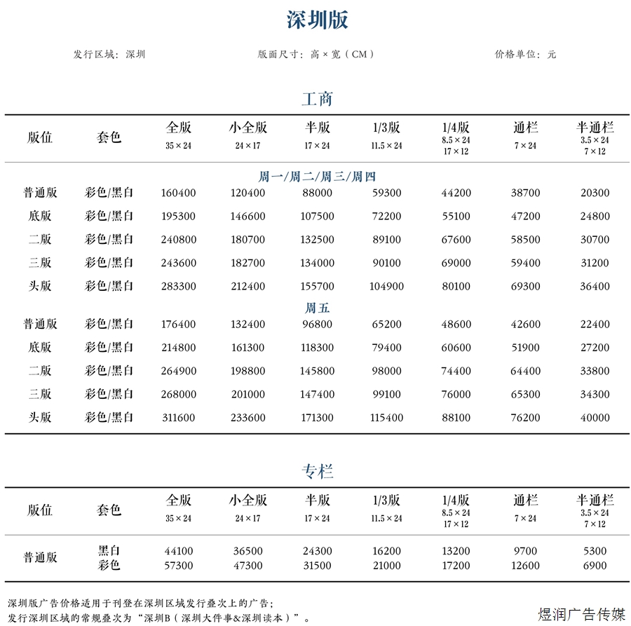 南方都市报广告价格