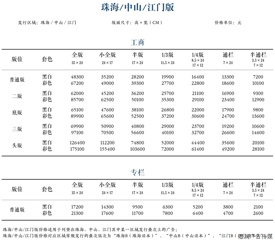 南方都市报广告价格