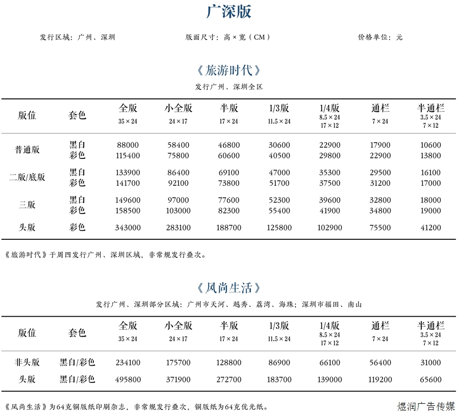 南方都市报公告刊登电话