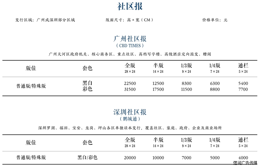 南方都市报遗失声明刊登电话