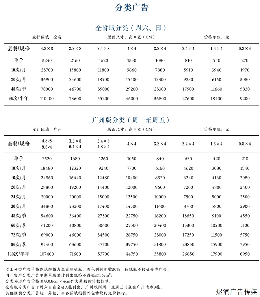 南方都市报广告电话