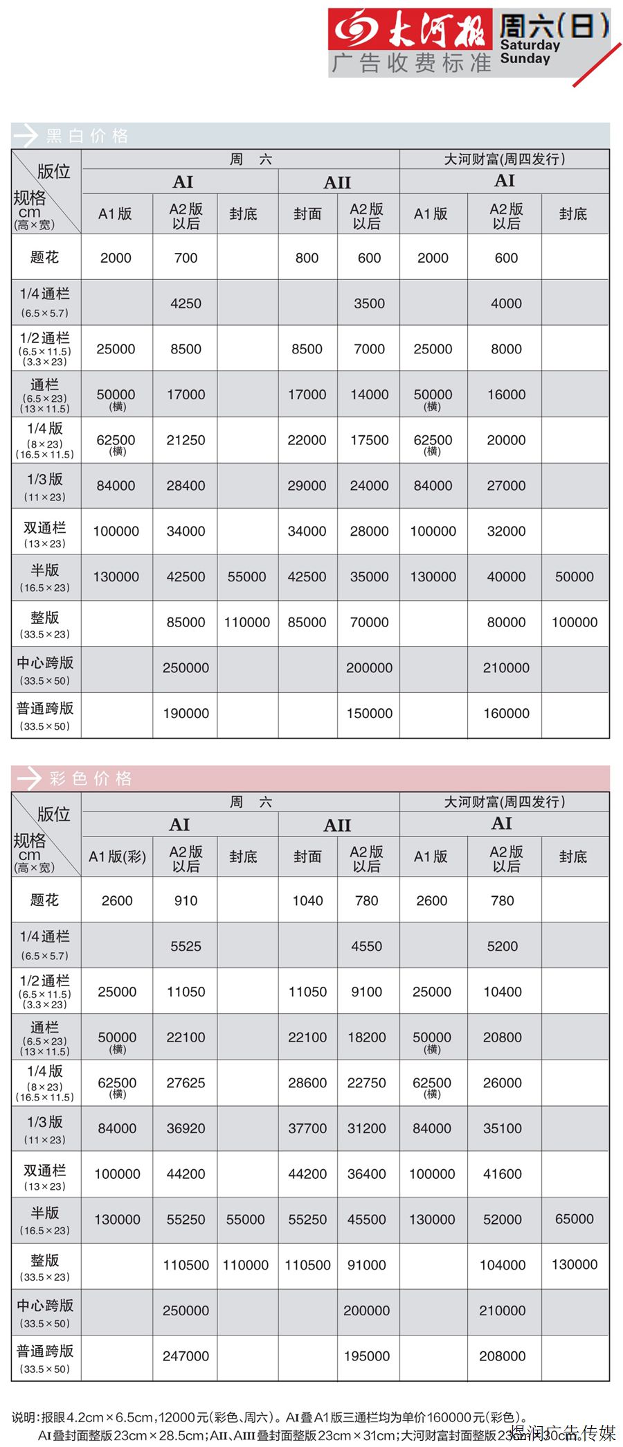 大河报广告价格