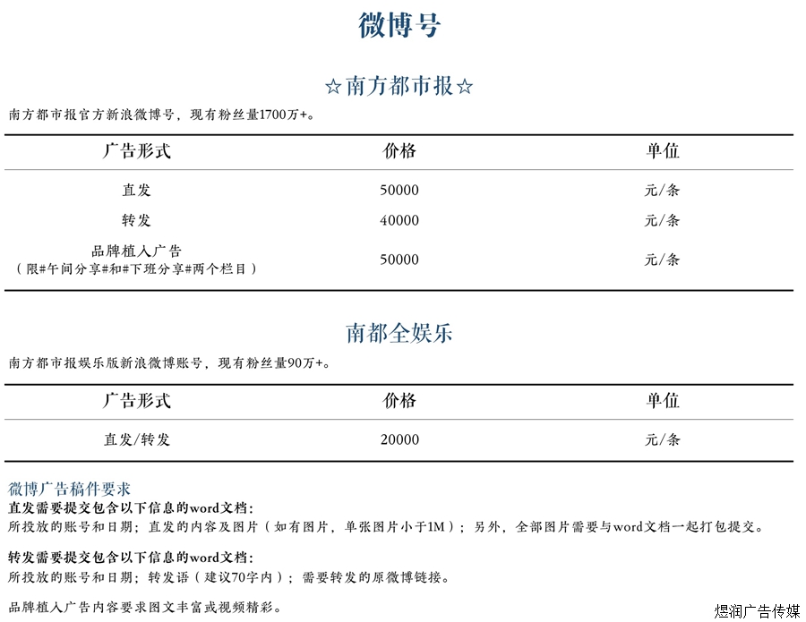 南方都市报微信微博广告价格