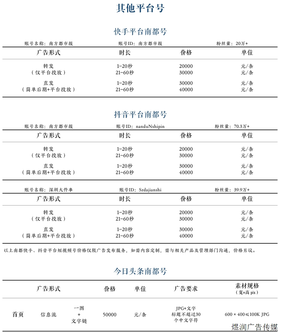 南方都市报app广告价格