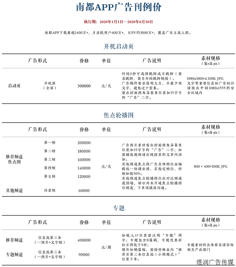 南方都市报抖音广告电话