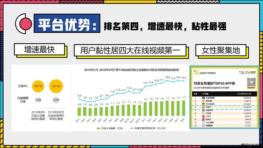 芒果TV广告电话