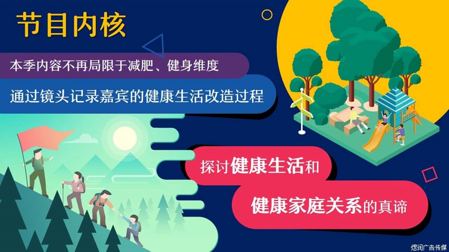 哎呀好身材节目冠名广告