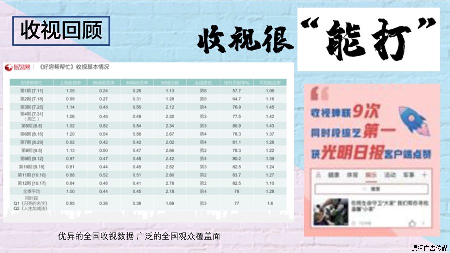好房帮帮忙招商广告