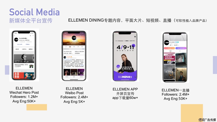 ELLEMEN DINING专题策划广告