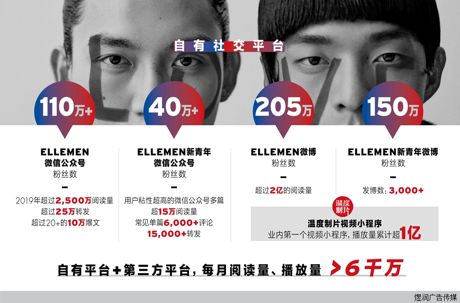 ELLEMEN杂志广告电话