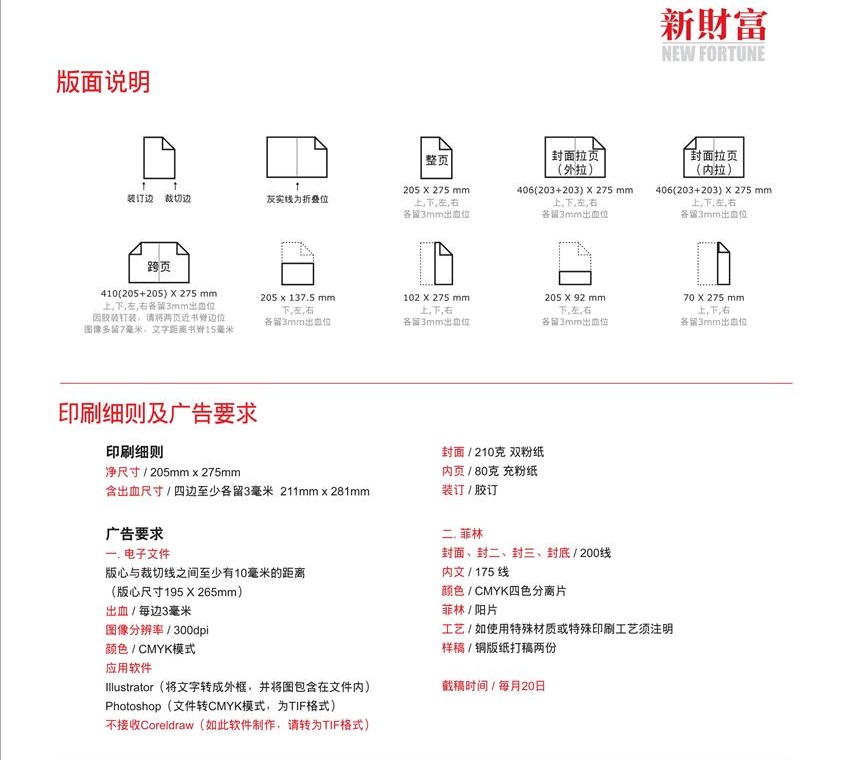 新财富杂志广告价格