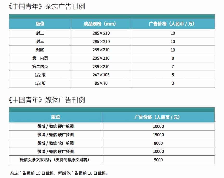 中国青年广告价格