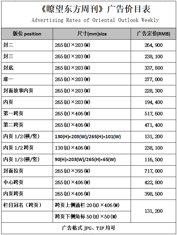 瞭望东方周刊杂志广告价格