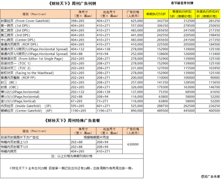 财经天下周刊杂志广告价格